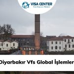 Diyarbakır Vfs Global İşlemleri