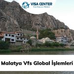 Malatya Vfs Global İşlemleri