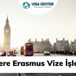 İngiltere Erasmus Vize İşelmleri