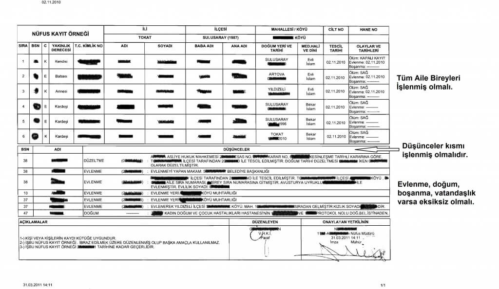 Tam Tekmil Vukuatlı Nüfus Kayıt Örneği Nedir? 1 – tam tekmil vukuatli nufus kayit ornegi nedir 215 7